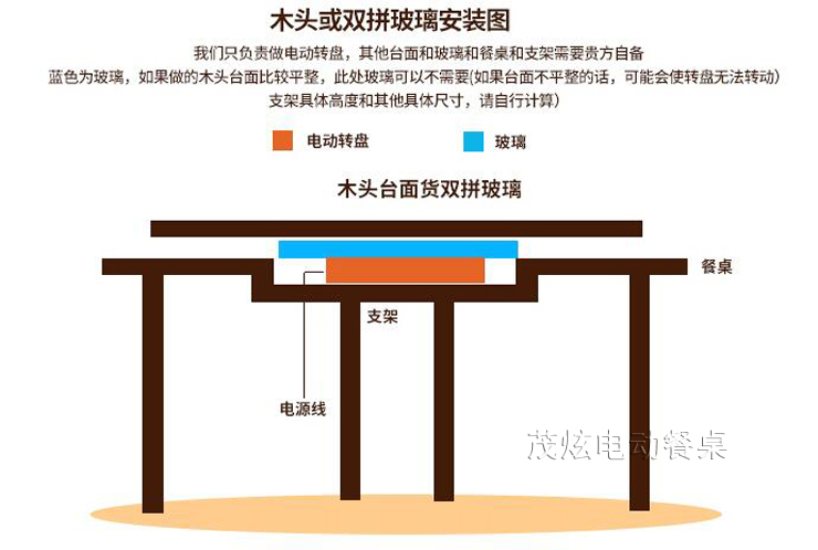 圓桌電動轉盤，大圓桌轉盤怎么安裝？