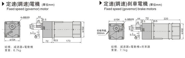 電動餐桌大電機多少錢？