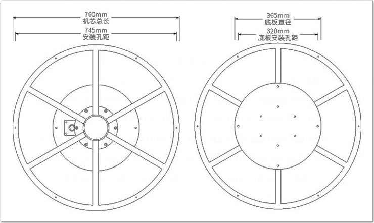 遙控轉(zhuǎn)臺機(jī)芯