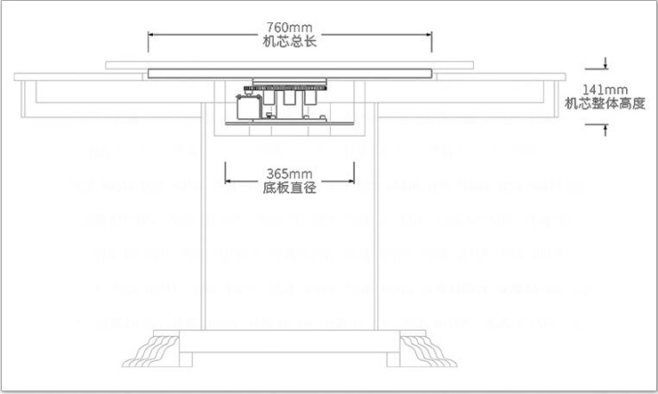 遙控轉(zhuǎn)臺機(jī)芯