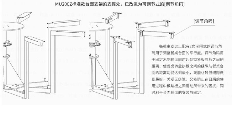 茂炫電動餐桌轉(zhuǎn)盤機(jī)芯