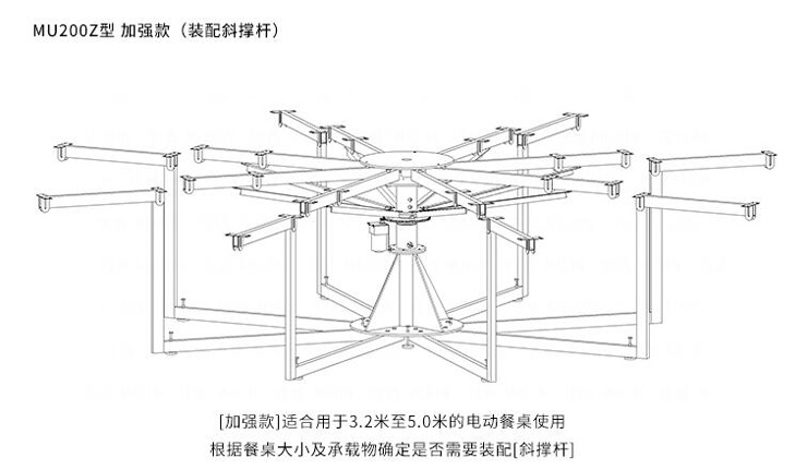 茂炫電動餐桌轉(zhuǎn)盤機(jī)芯