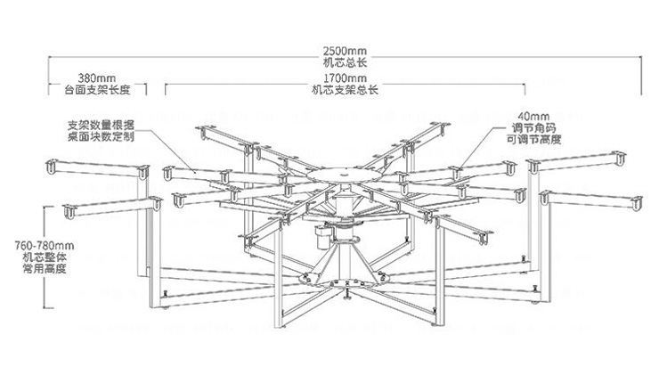 茂炫電動餐桌轉(zhuǎn)盤機(jī)芯